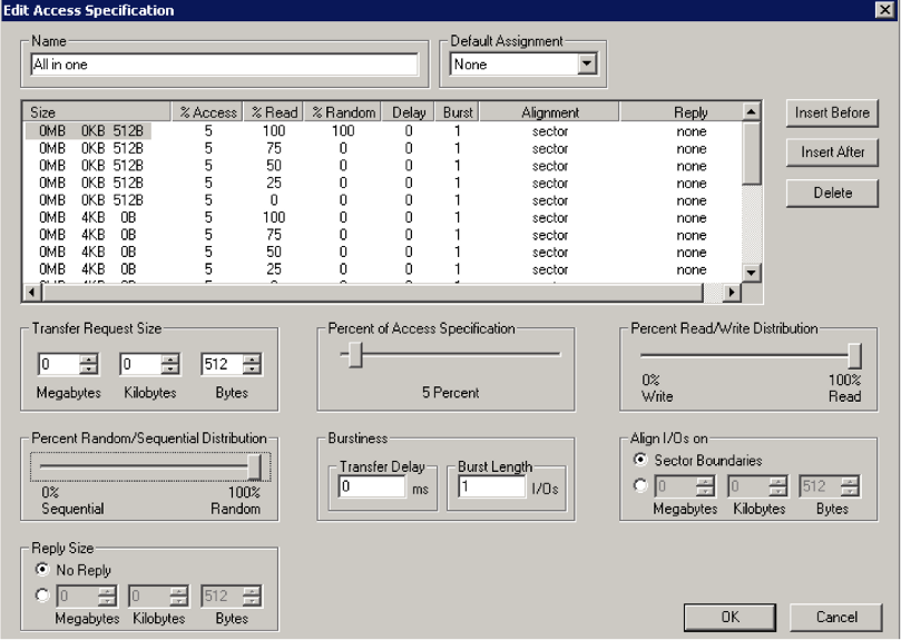 Measuring Splunk Indexer Performance with IOMeter | Function1